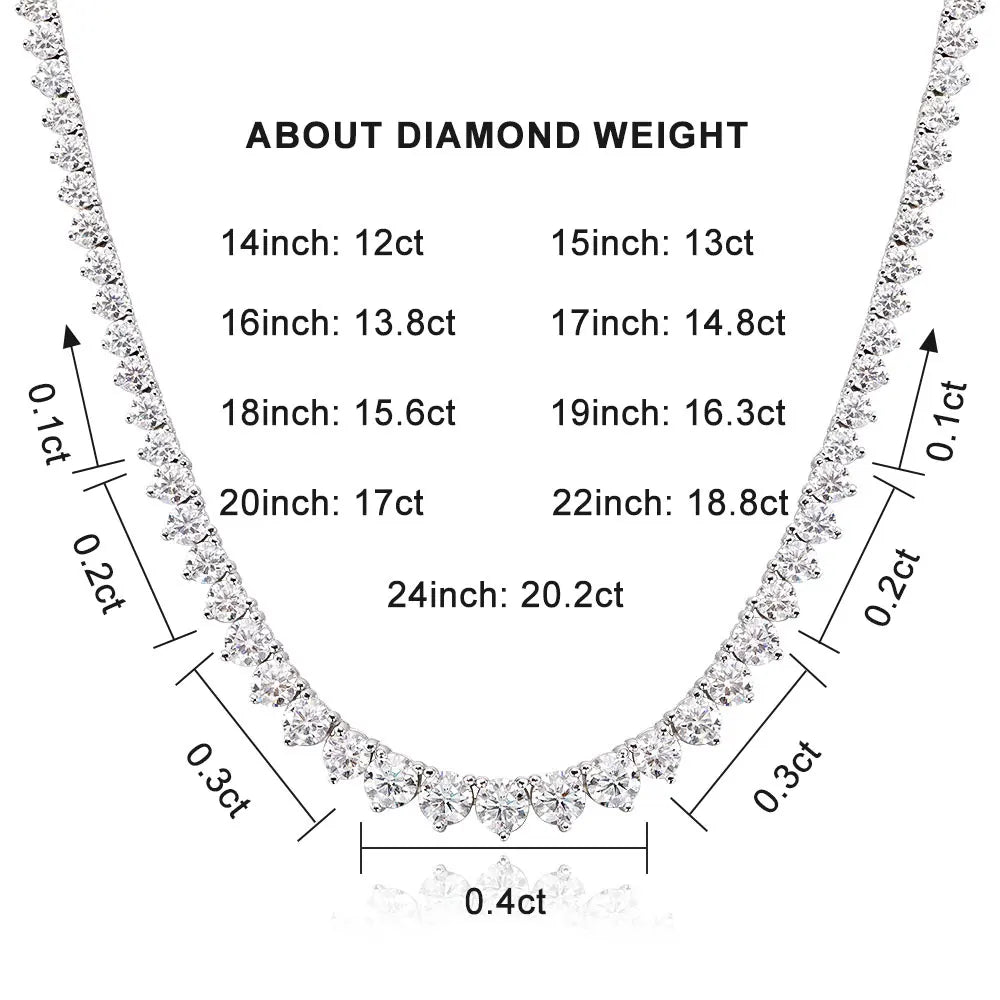 Colar Riviera Tênis Moissanite 3 Garras Prata 925 Ouro 18K — Certificado GRA