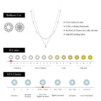Colar Choker Duplo com Moissanite em Prata 925