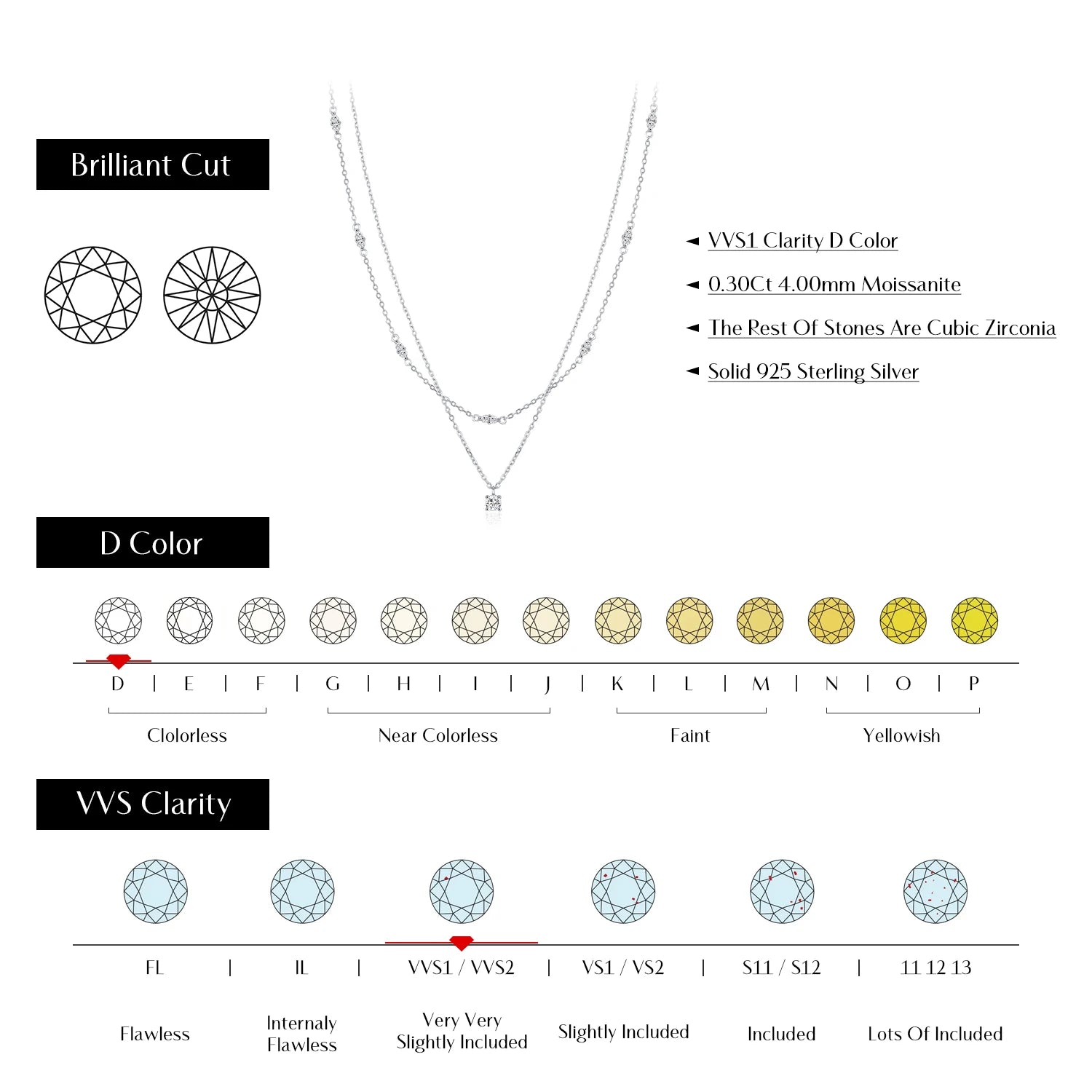 Colar Choker Duplo com Moissanite em Prata 925